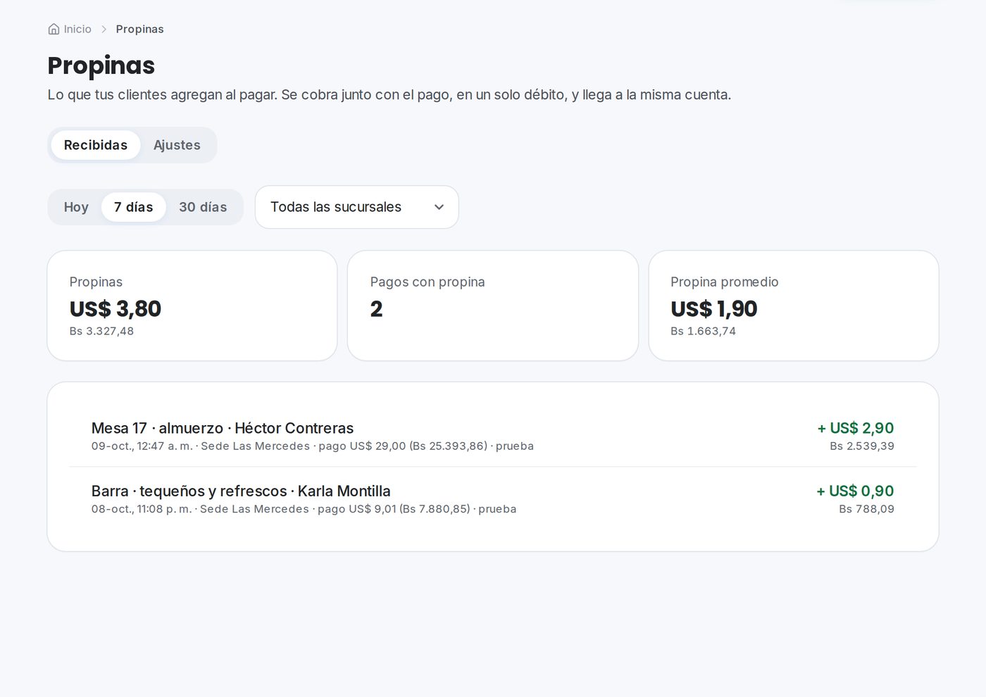 Propinas en el portal de QuickPay para restaurantes