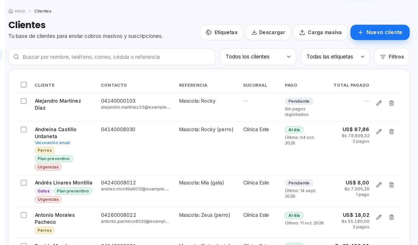 Clientes en el portal de QuickPay para veterinarias
